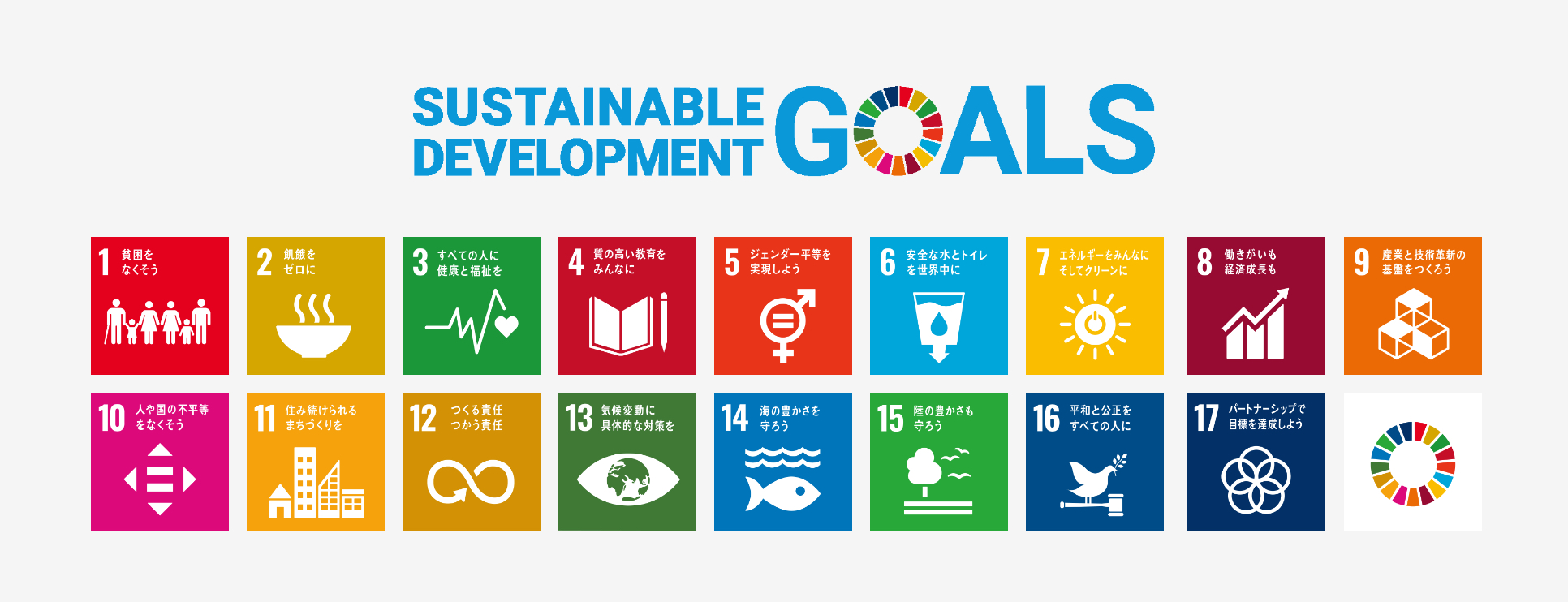 Sustainable Development Goals